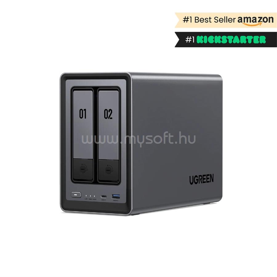UGREEN DXP2800 NAS
