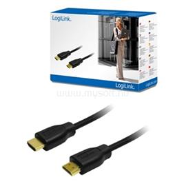 AKASA KAB CH0036 2x HDMI apa 1.4 kábel - Fekete - 1,5m CH0036 small