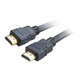 AKASA High Speed HDMI kábel Ethernettel - 2m AK-CBHD17-20BK small