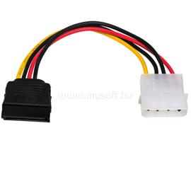 AKYGA Adapter Molex/SATA AK-CA-17 AK-CA-17 small