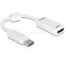 DELOCK 61767 Displayport apa > HDMI anya adapter DL61767 small