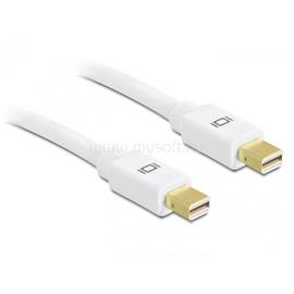 DELOCK 82795 2m Displayport mini apa > apa kábel DL82795 small