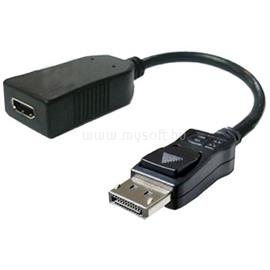 DELL DisplayPort > HDMI átalakító DISPLAYPORT-HDMI small
