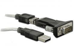 DELOCK Adapter USB 2.0 > 1 x soros DL61425 small