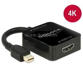 DELOCK Átalakító HDMI-A female to mini Displayport 1.2 male DL62711 small