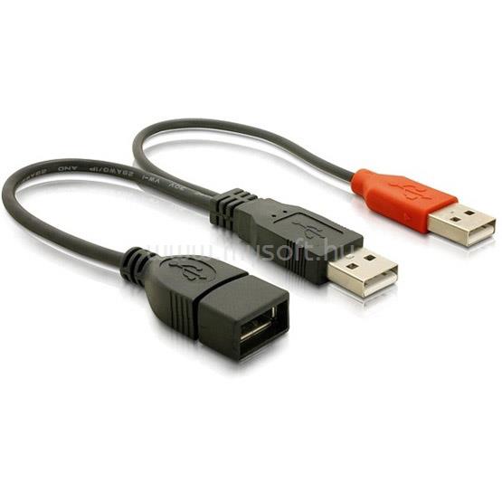 DELOCK USB adat- és hálózati kábel