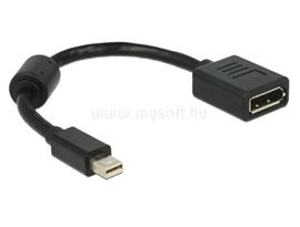 DELOCK Átalakító mini Displayport 1.1 male to Displayport female, fekete DL65554 small