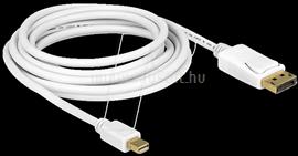 DELOCK kábel mini Displayport 1.2 male to Displayport male 4K, 2m, fehér DL83482 small