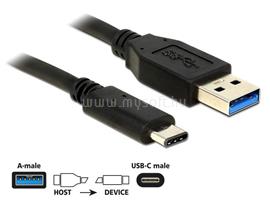 DELOCK kábel USB 3.1 Gen 2 Type-A male to Type-C male, 0.5m, fekete DL83869 small