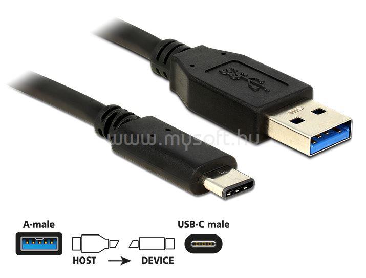DELOCK kábel USB 3.1 Gen 2 Type-A male to Type-C male, 0.5m, fekete