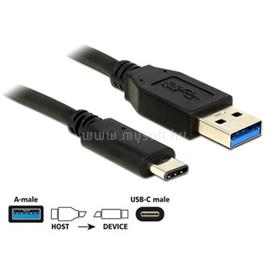 DELOCK kábel USB 3.1 Gen 2 Type-A male to Type-C male, 1m, fekete DL83870 small