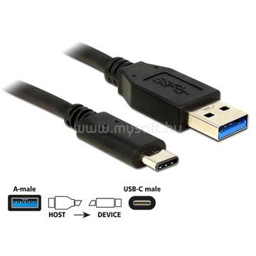 DELOCK kábel USB 3.1 Gen 2 Type-A male to Type-C male, 1m, fekete