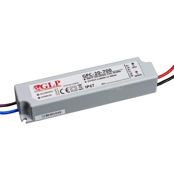 GLP GPCP-20-700 21W 9~30V 700mA IP67 LED tápegység