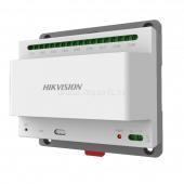 HIKVISION HiWatch DS-KAD709 disztribútor egység DS-KAD709 small