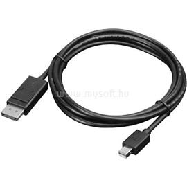 LENOVO MiniDisplayPort to DisplayPort Cable 0B47091 small