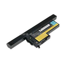 LENOVO ThinkPad Battery 22++ (8 cell) 40Y7003 small