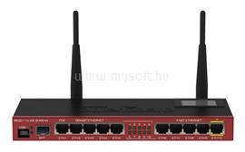MIKROTIK Wireless Router RouterBOARD RB2011UiAS-2HnD-IN RB2011UiAS-2HnD-IN small