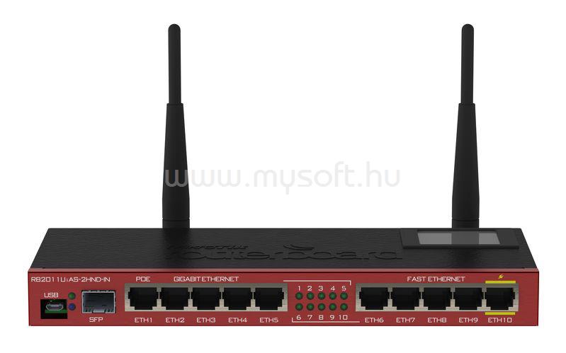 MIKROTIK Wireless Router RouterBOARD RB2011UiAS-2HnD-IN