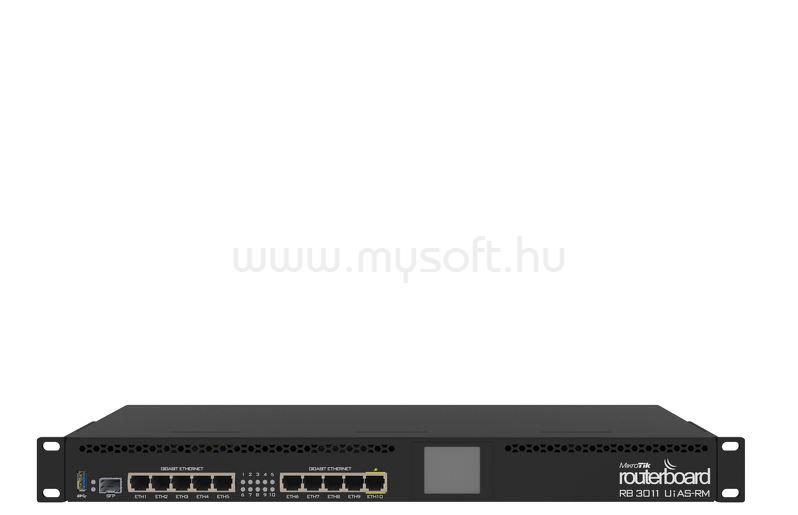 MIKROTIK Vezetékes Router RouterBOARD RB3011UiAS-RM
