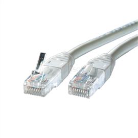 ROLINE Patch kábel UTP CAT.5e STP/FTP 1m (szürke) 21.15.0301 small