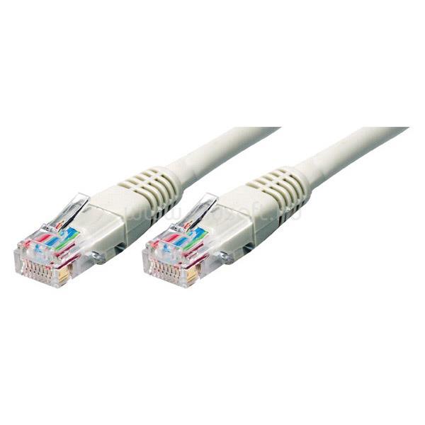 ROLINE Kábel STP/FTP CAT7 2m
