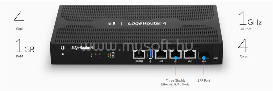 UBIQUITI UBiQUiTi  ER-4 EdgeRouter 4