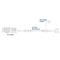 ACT AC6063 USB Extender set over UTP up to 50m AC6063 small