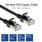 ACT CAT6A U-FTP Patch Cable 0,5m Black DC7900 small