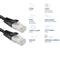 ACT CAT8 U-FTP Patch Cable 0,25m Black FB8125 small