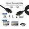 ACT HDMI High Speed premium certified v2.0 HDMI-A male - HDMI-A male cable 1,5m Black AK3943 small
