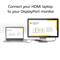 ACT HDMI to DisplayPort adapter 4K@60Hz Black AC7536 small