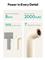 AECOOLY Aero Handheld High-Speed Fan Beige PH02-BEIGE small