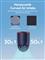 AECOOLY Aero Ultra Handheld High-Speed Fan Blue/Orange PH03-BL-OG small