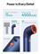 AECOOLY Aero Ultra Handheld High-Speed Fan Blue/Orange PH03-BL-OG small