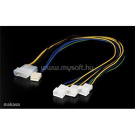 AKASA KAB 4pin Molex - 3x 4pin PWM ventilátor kábel - 30cm - AK-CB002 AK-CB002 small