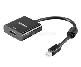 AKASA Mini DisplayPort -> HDMI adapter (AK-CBDP09-20BK) AK-CBDP09-20BK small