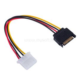 AKYGA AK-CA-11 SATA / Molex adapter AK-CA-11 small