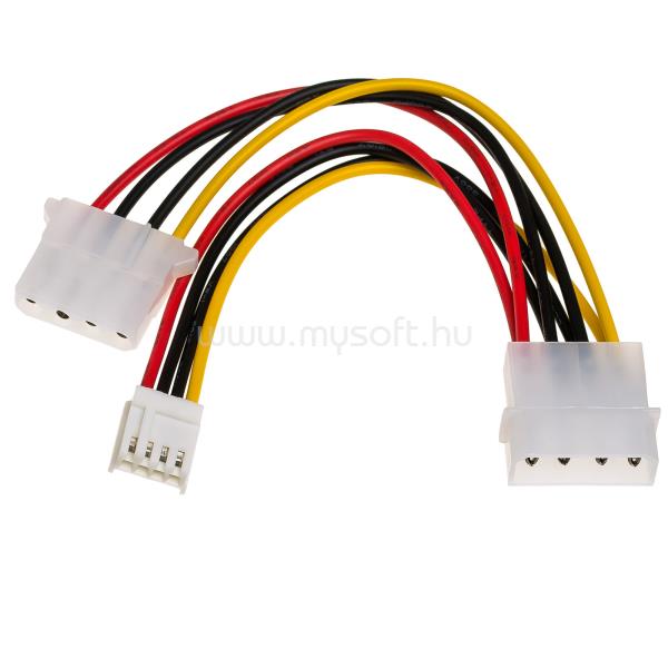 AKYGA Molex / mini-Molex / Molex adapter - AK-CA-14