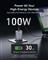 ANKER Prime Charger (100W, 3 Port, GaN) hálózati töltő (A2688341) A2688341 small