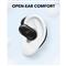 ANKER Soundcore V20i Bluetooth Headset Black A3876G11 small