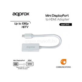 APPROX Átalakító - Mini Display Port to HDMI Adapter APPC12V2 small