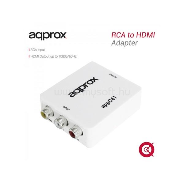 APPROX Átalakító - RCA to HDMI adapter (1080p / 60Hz, 720p / 60Hz)