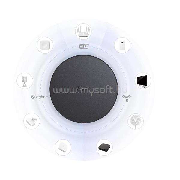 AQARA Hub M2 - HM2-G01