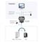 ATEN 2 portos USB-s KVM switch, (billentyűzet, video, egér) elosztó, DVI kimenettel CS22D CS22D-AT small