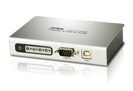 ATEN UC2324 4-Port USB to RS-232 Hub UC2324 small