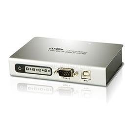 ATEN UC2324-AT RS232 USB HUB UC2324-AT small