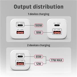 AXAGON ACU-PQ100W PD3.0 & QC4+ Dual Outputs Wall Charger 100W White ACU-PQ100W small