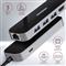 AXAGON HMC-6GL SUPERSPEED USB-C COMBO 6IN1 HUB HMC-6GL small