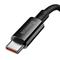 BASEUS SUPERIOR adatkábel USB - Type-C, 100cm, FEKETE P10320102114-00 small