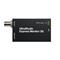 BLACKMAGIC DESIGN UltraStudio Express Monitor 3G BDLKULSDMBEXMON3G small